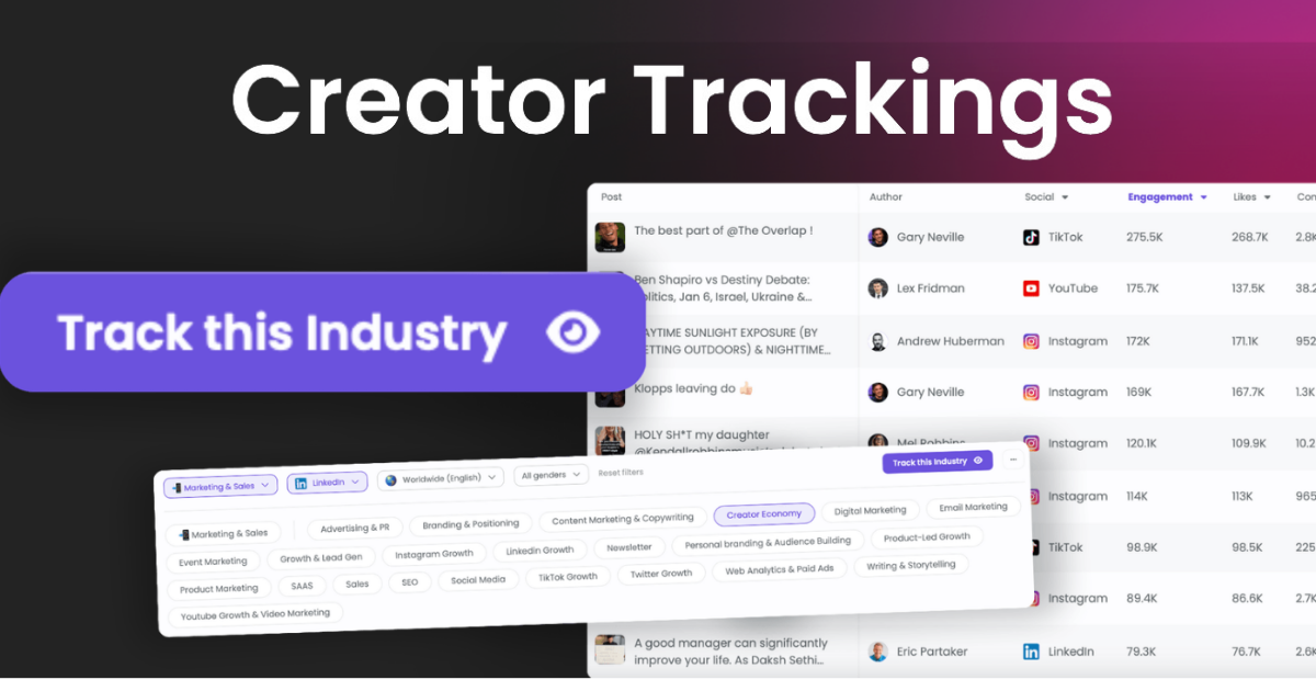 Tool to Track Influencer Performance & Growth Metrics